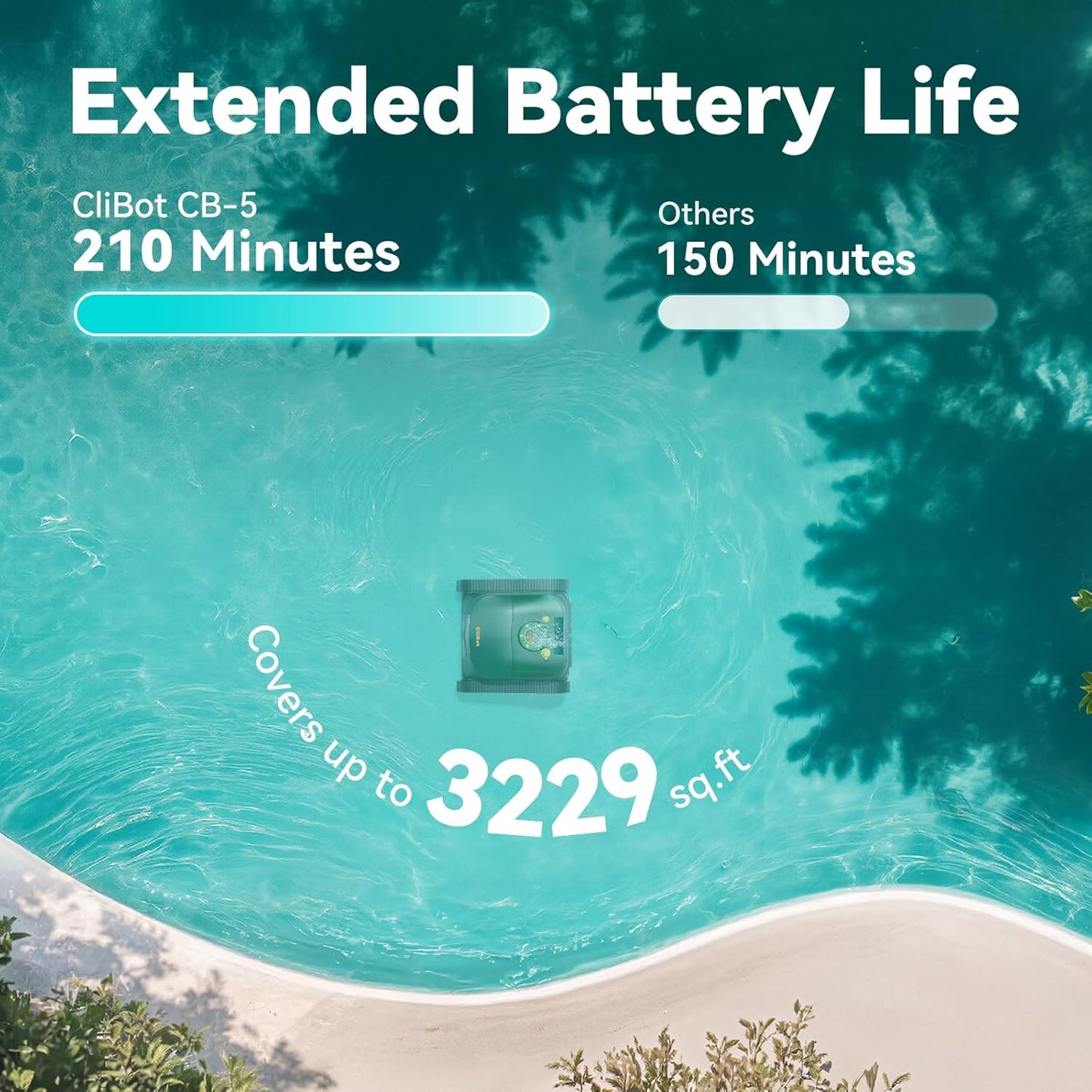 (2025 Upgrade) CliBot Robotic Pool Cleaner with 210 Mins Runtime, Smart Navigation, Triple Brushless Motors, Automatic Pool Vacuum Robot with Wall & Waterline Cleaning Function for Inground Pools