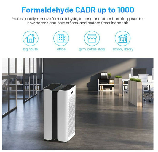 Air purifier 1000CADR